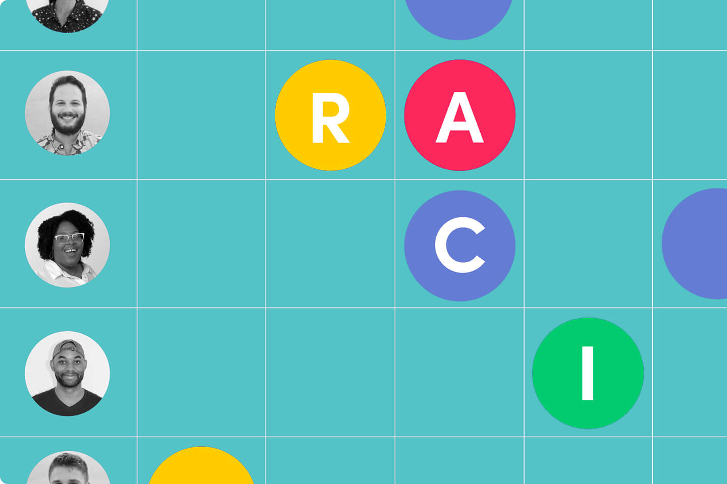 What a RACI Analysis Tells Us About an Organization