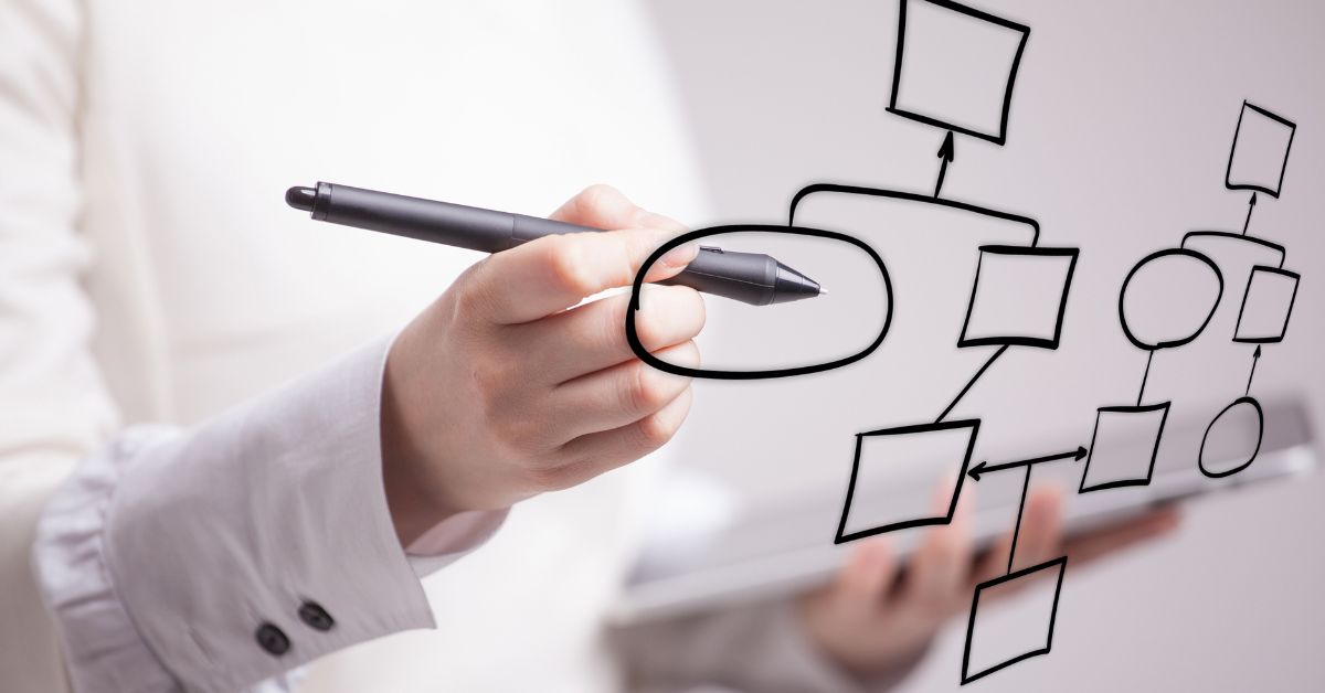 Business Process Improvement Consulting 1